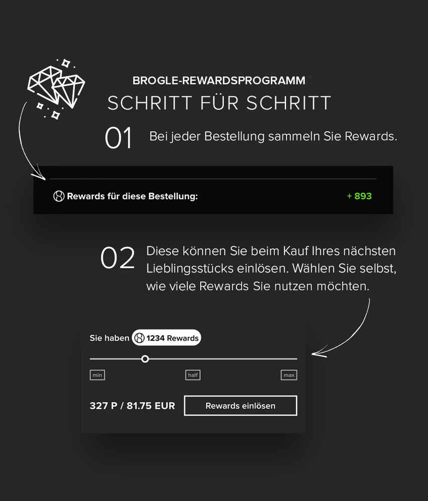 brogle punkte grafik mobil 02