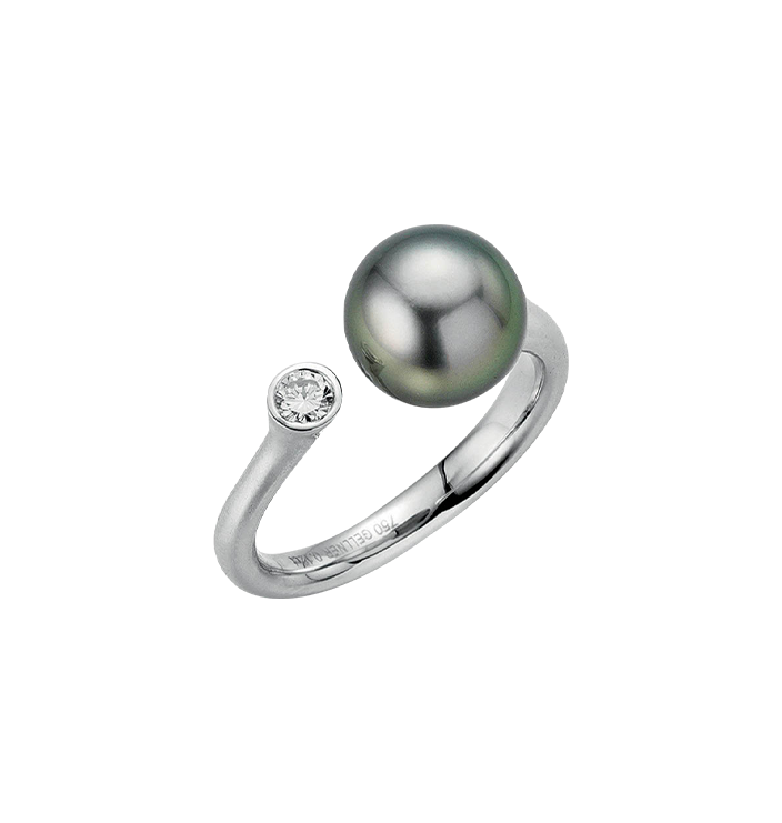 Gellner H2O Ring