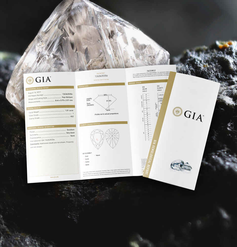img diamonds GIA