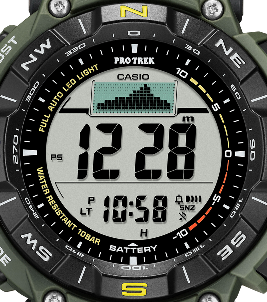 0006 PRG 340 3ER OR21 Alti disp web a792c7ccfe7768833